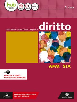 Copertina 9788824782074 Nuovo